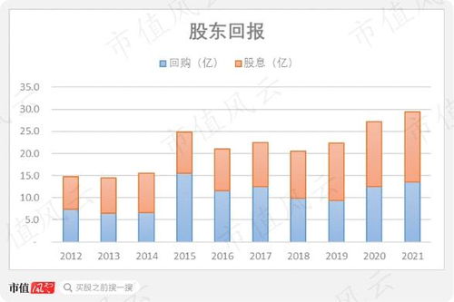 自動(dòng)數(shù)據(jù)處理公司 人力資源服務(wù)界的泰斗與歐美市場的隱形大象