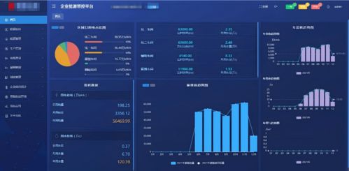 綠色工廠能碳管理落地指南 安科瑞從需求對標(biāo)到硬件支撐的完整路徑與數(shù)據(jù)處理服務(wù)